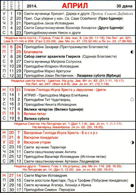 Pravoslavni Kalendar objedinjuje- Crkveni kalendar, u periodu od 2012. . Crkveni kalendar mikro knjiga